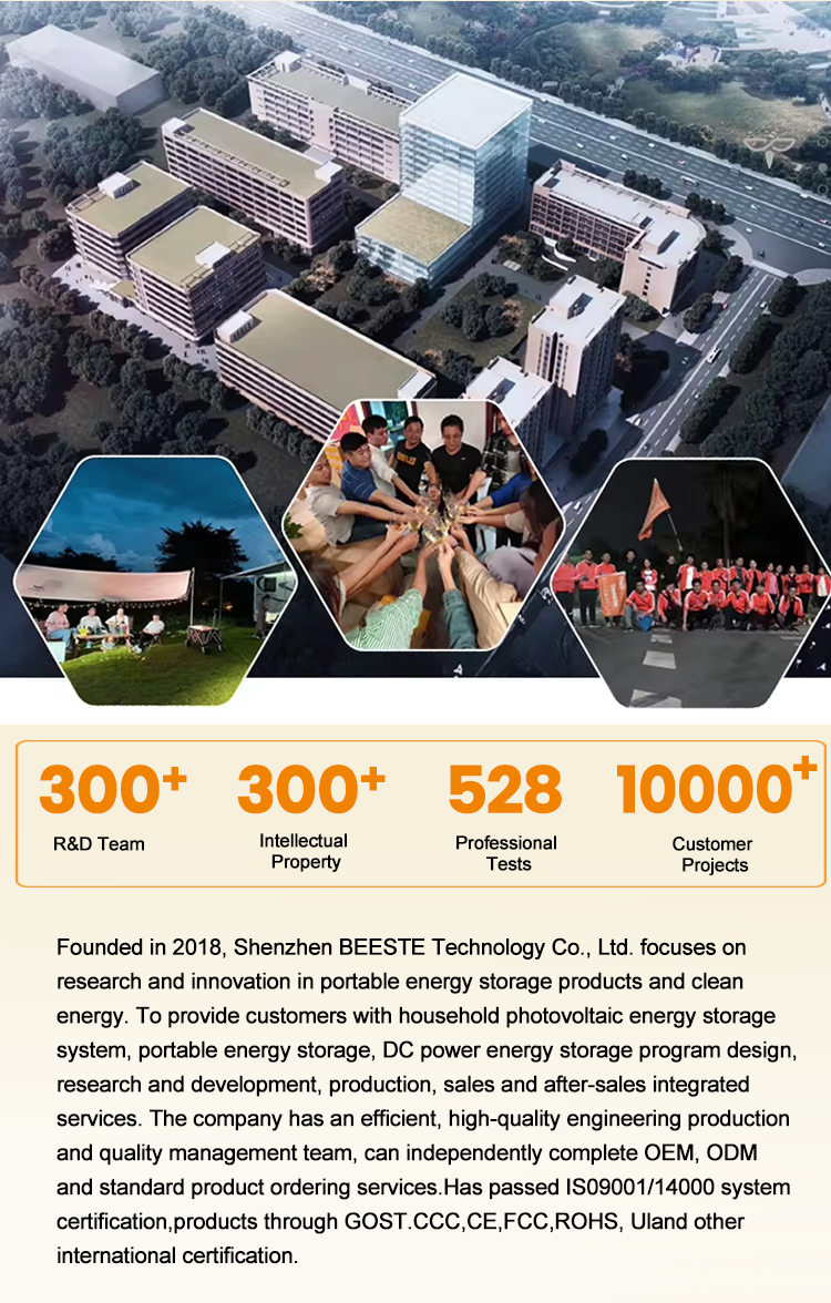 About Our Factory