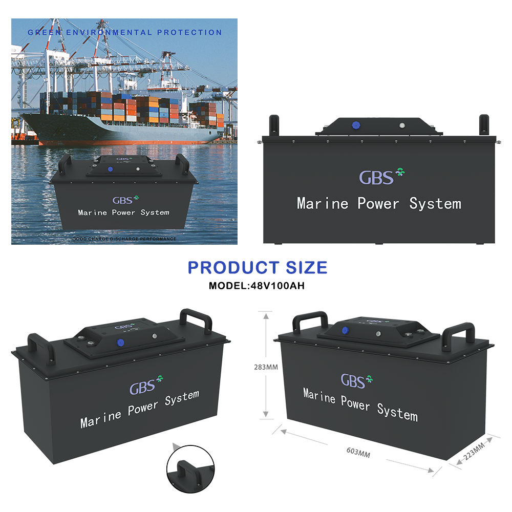 Battery Module Structure
