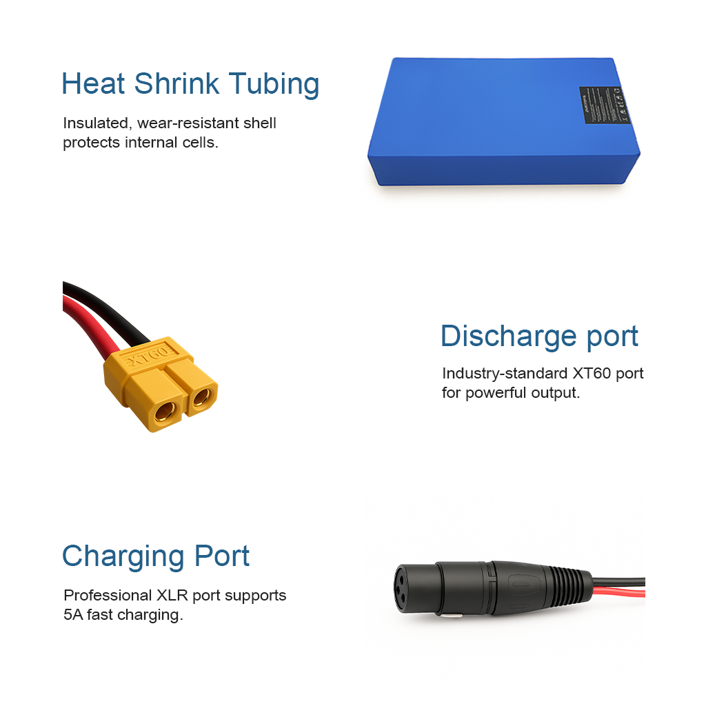 GEB Factory 12V 24V 36V 48V 60V 72V 10Ah 20Ah 30Ah 40Ah 50Ah 60Ah Lithium Battery Pack for Golf E-bike Electric Bicycle Scooter