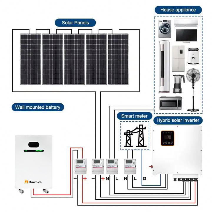 All In One 5kWh 10KWh 15kWh 20kWh Lithium Battery With Capacity Of 20kwh Solar Battery Pack For Home