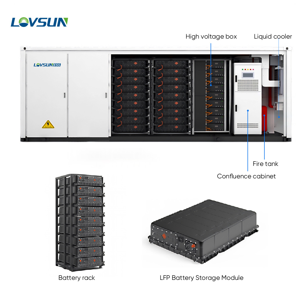 Product Specifications Visual 1