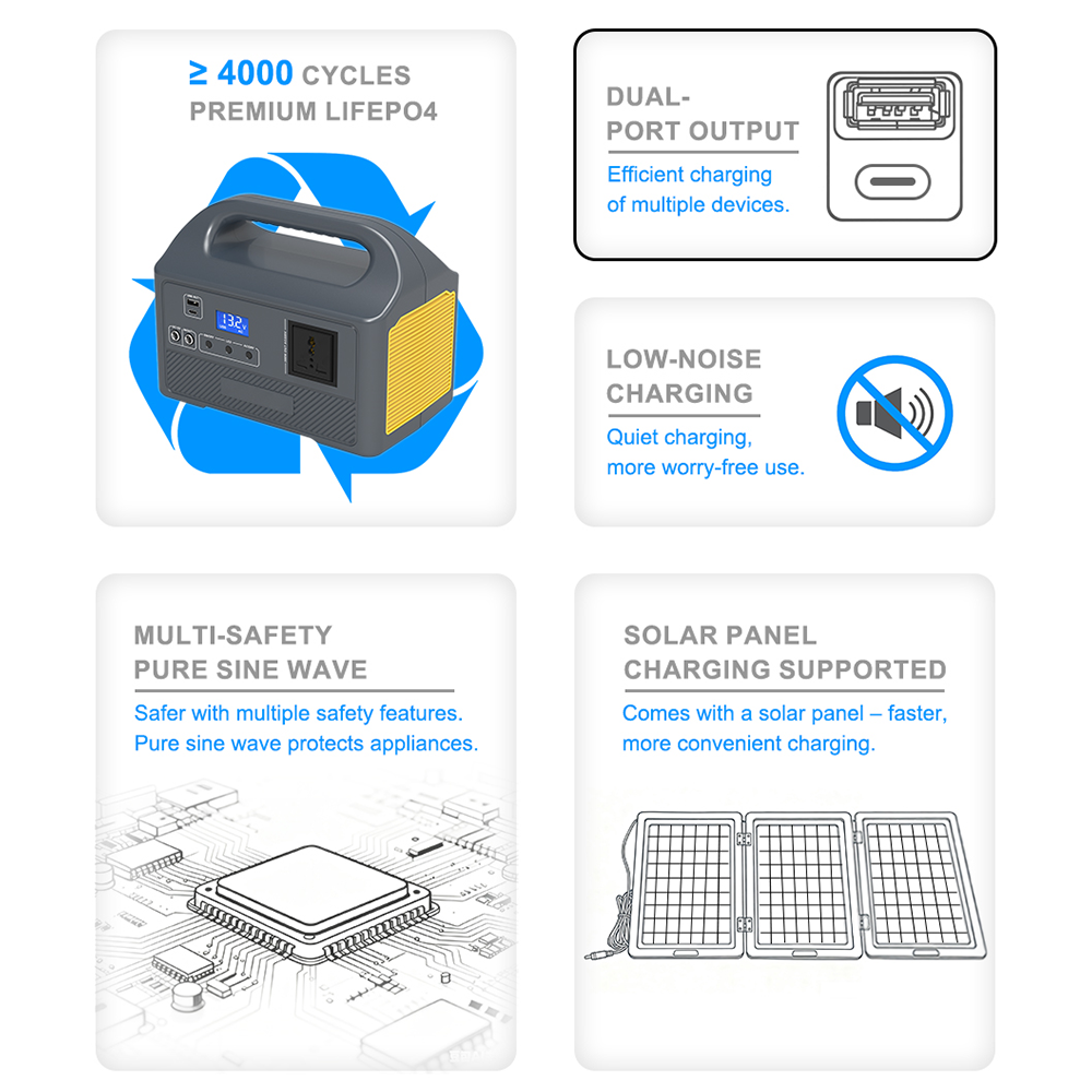 Ultra-light Outdoor Portable Power Station Energy Storage Power Supply 150W-300W Lithium Lifepo4 Battery Packs for Camping Solar
