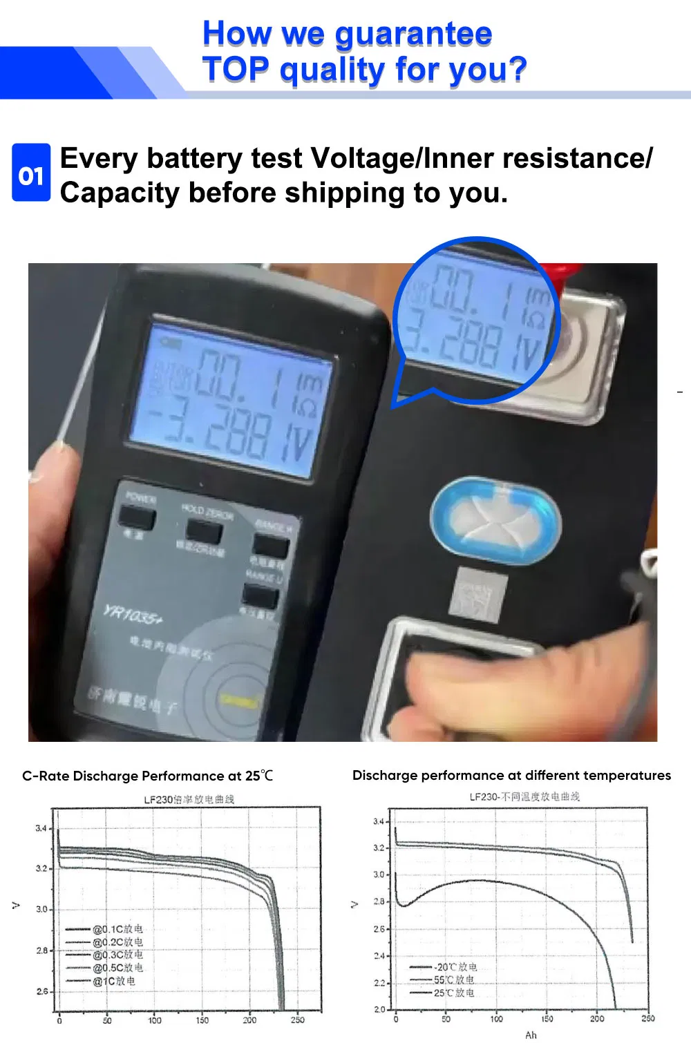 Original Calb 125ah LiFePO4 Cells Production Line