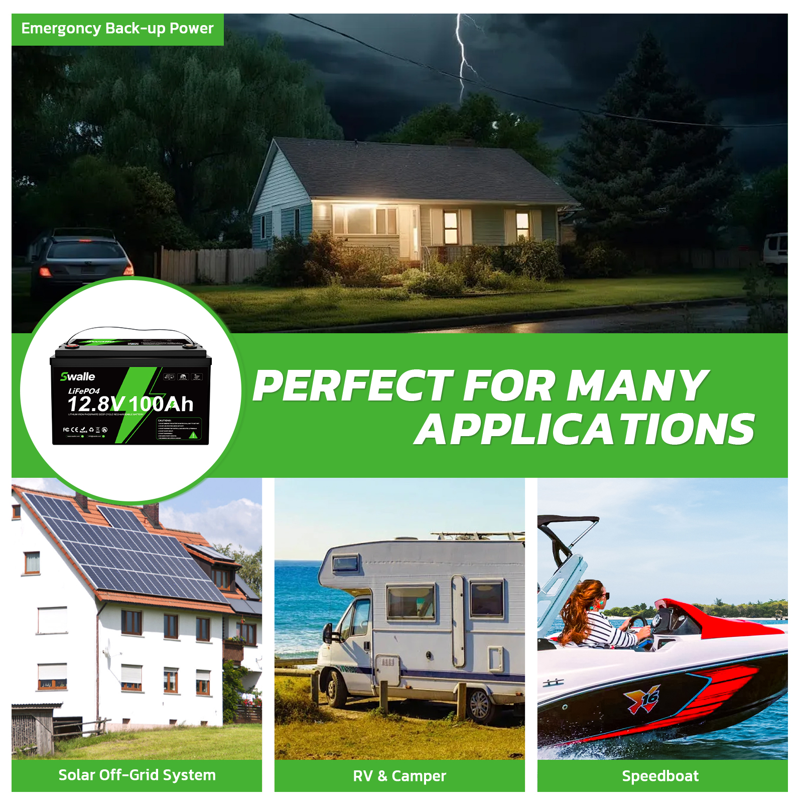 Swalle EU US Stock 12v 24v 48v 100ah 200ah 300ah 400ah Photovoltaic Car Solar Lithium Ion Lifepo4 Battery