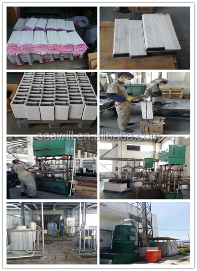 Production Line Graph