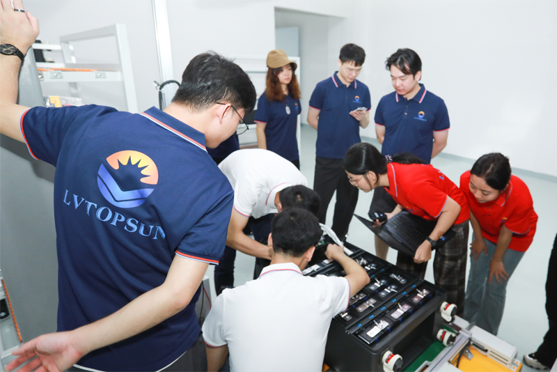 R&D Team Work