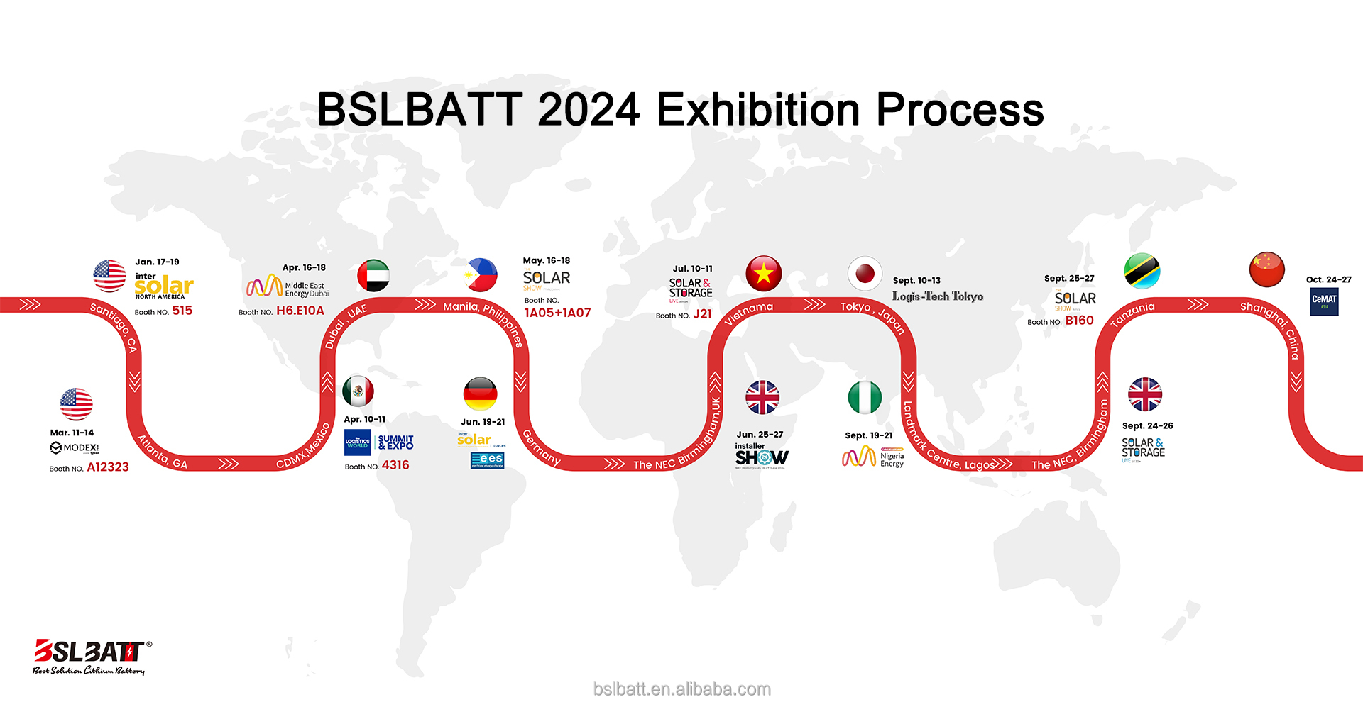International Exhibition