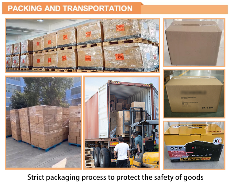Packaging details and specifications