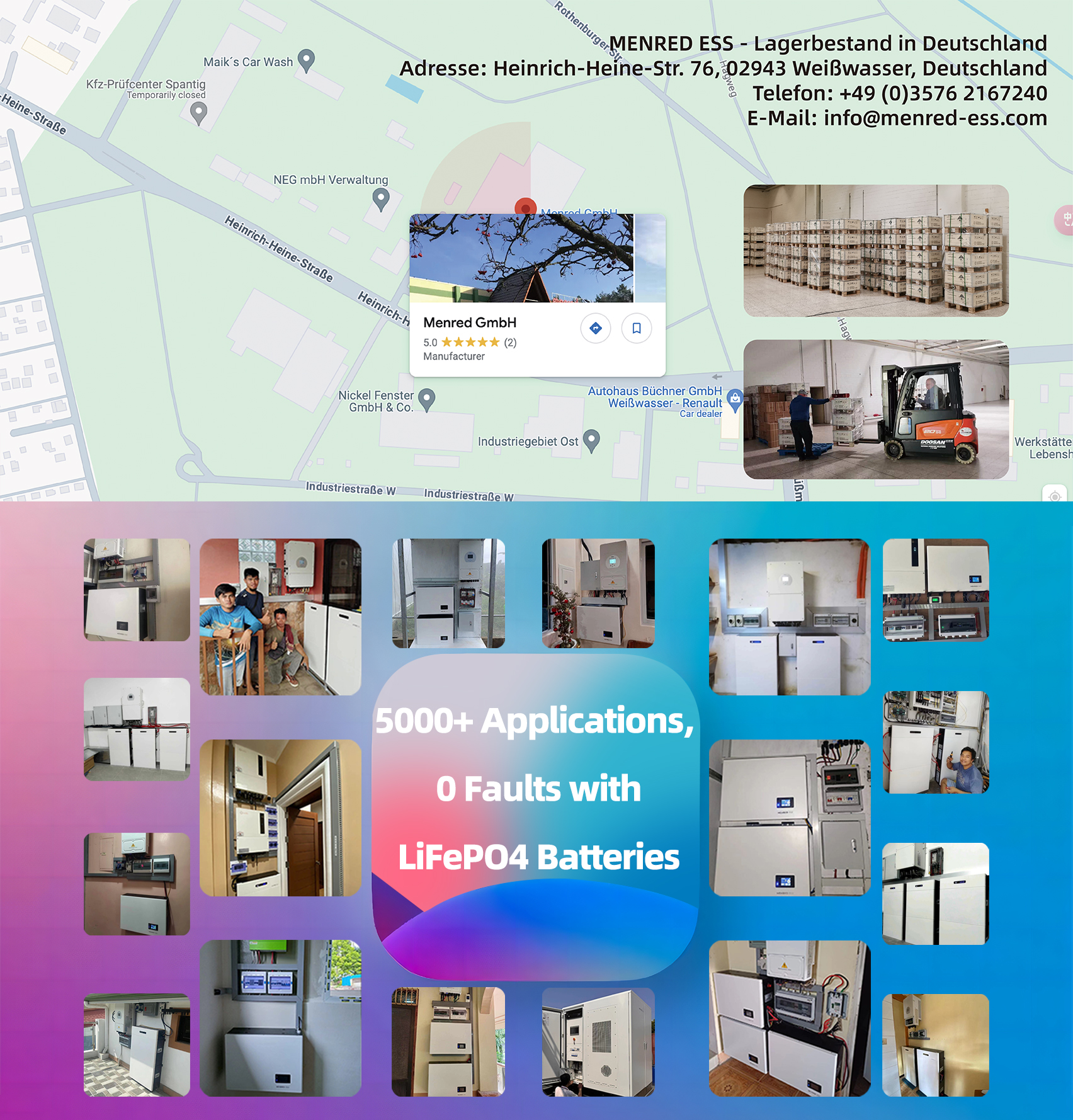 Energy Storage System Introduction