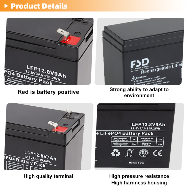 Product Display 7