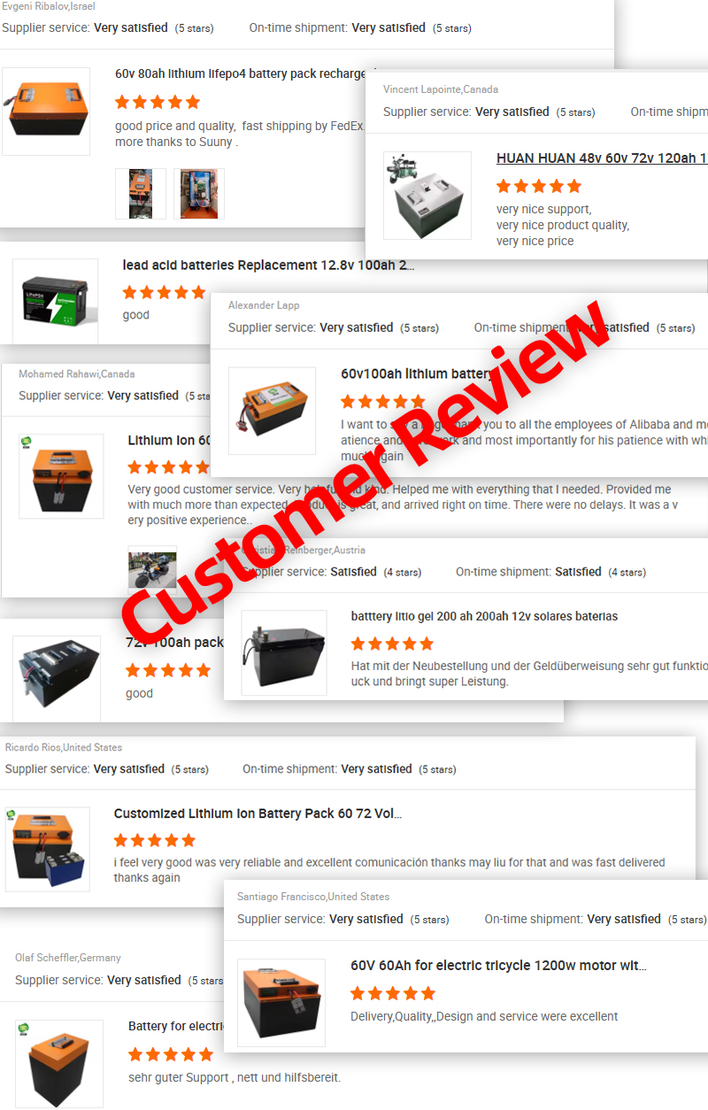 Customer Feedbacks