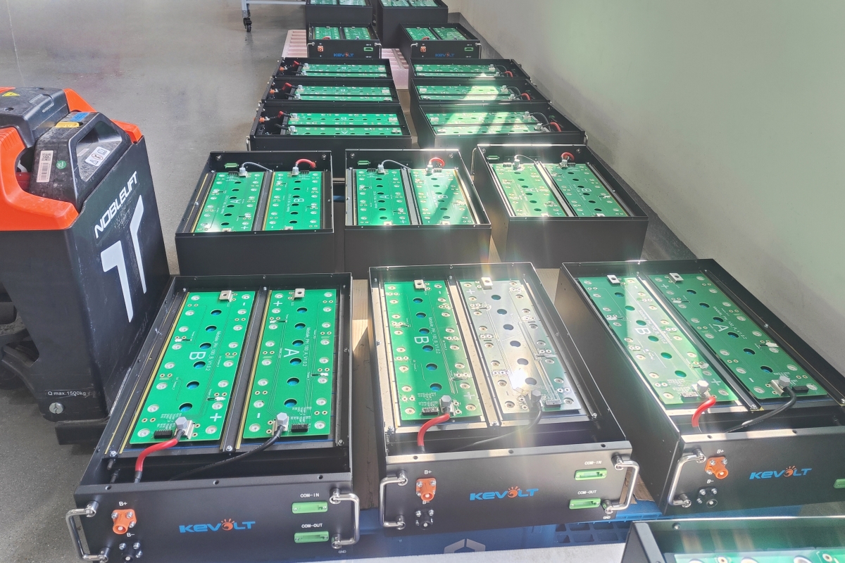 Product Display 4
