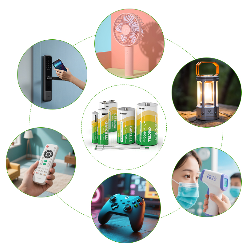 Product Overview