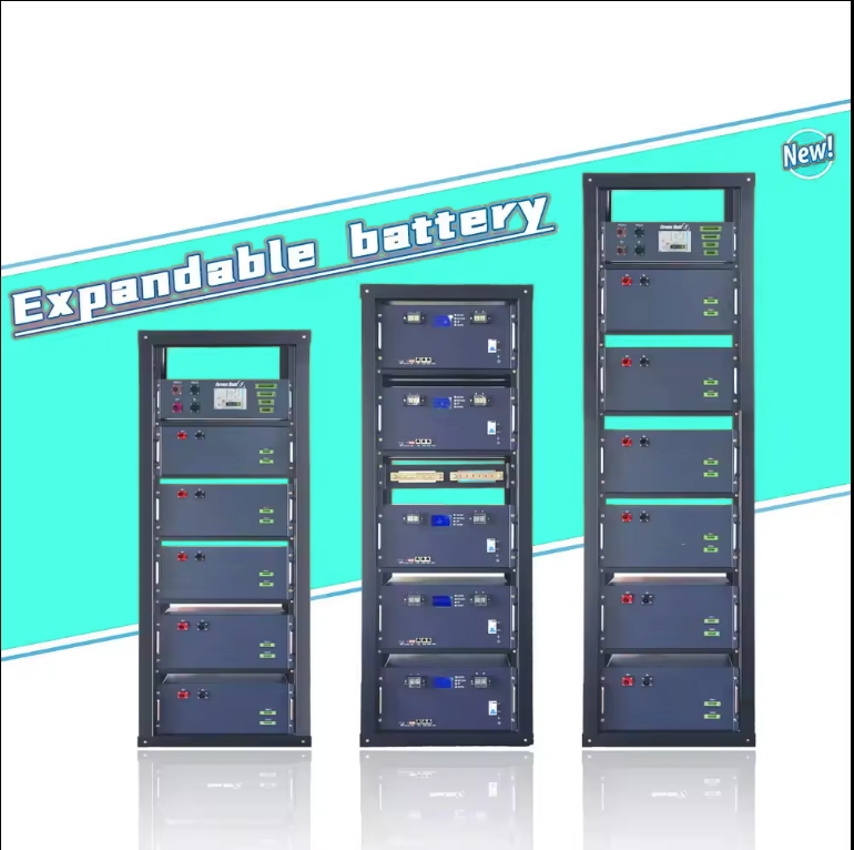 Product Showcase