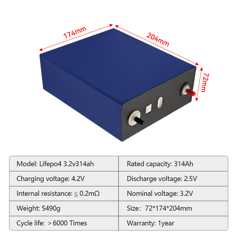 Cornex 3.2V 314ah 320ah Brand New Grade Prismatic Lithium Ion Battery LiFePO4 10000 Time Cycle Rechargeable Lithium Iron Phosphate