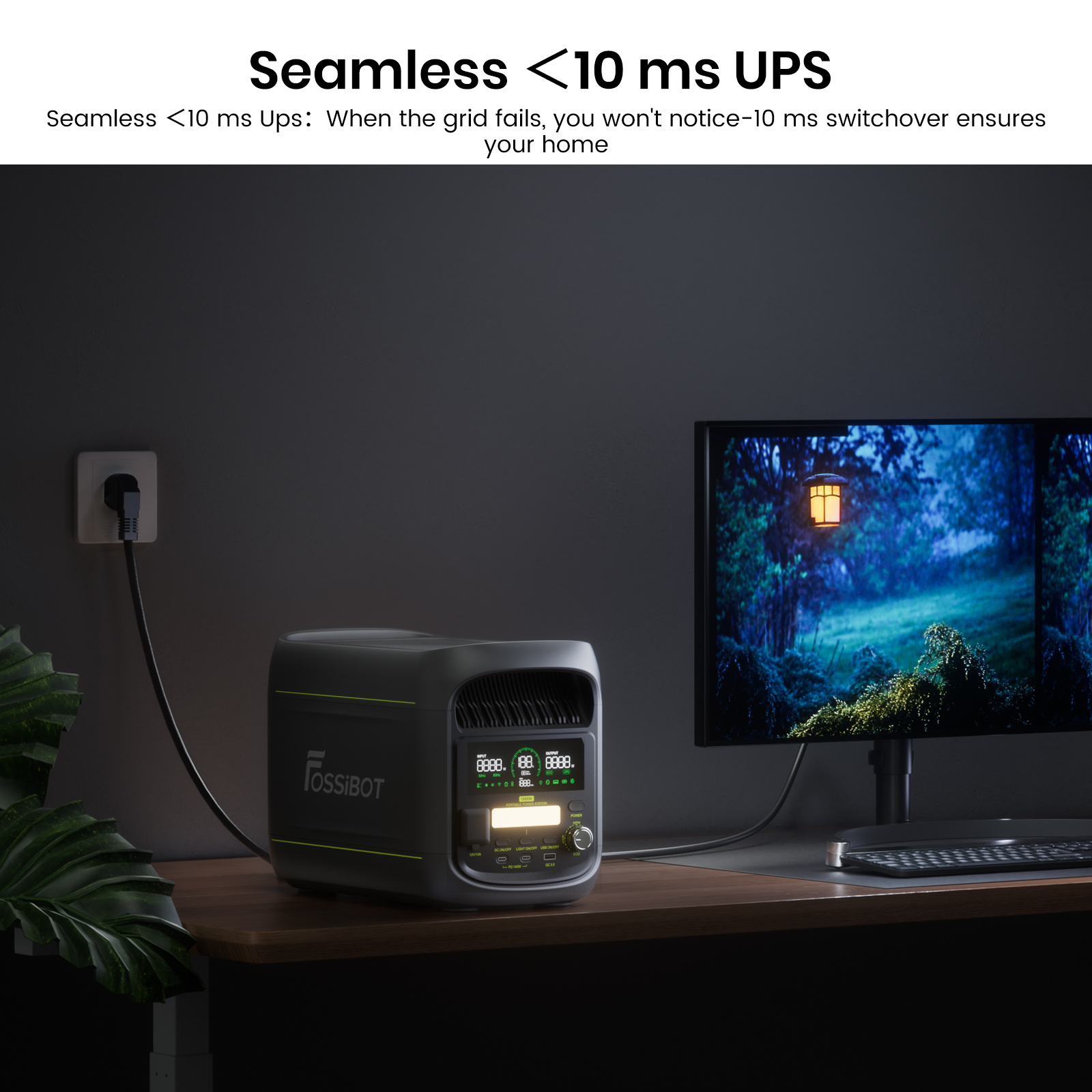 Fossibot F1800 1800W/1024Wh LiFePO4 High Power Home Backup Outdoor Camping Fast Charging With SP420 Pure Sine Portable Use