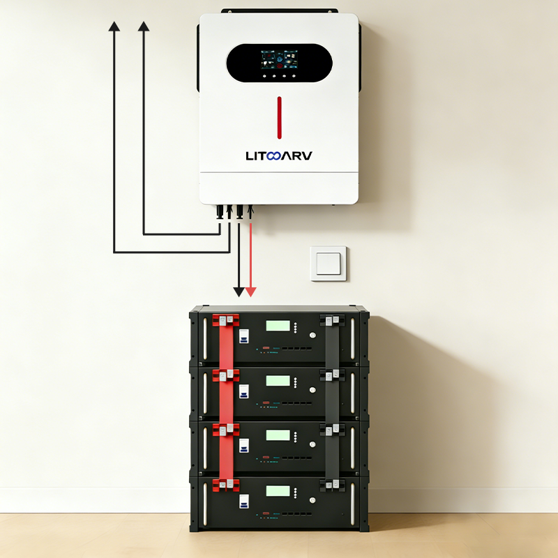 Litharv Rack Mounted 51.2V 200Ah 10.24KWh Lithium Ion LiFePO4 Battery for Residential Energy Storage System