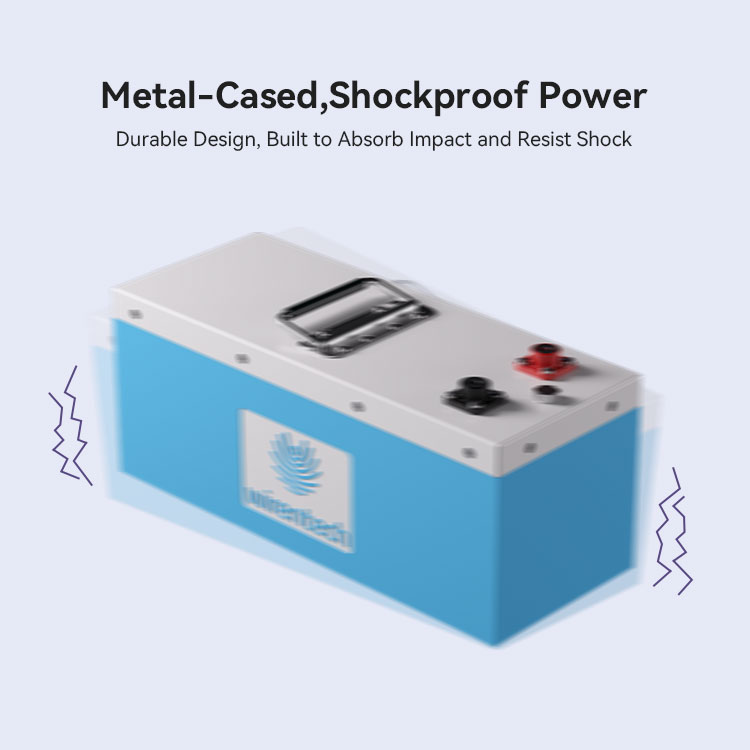 Battery Display 3