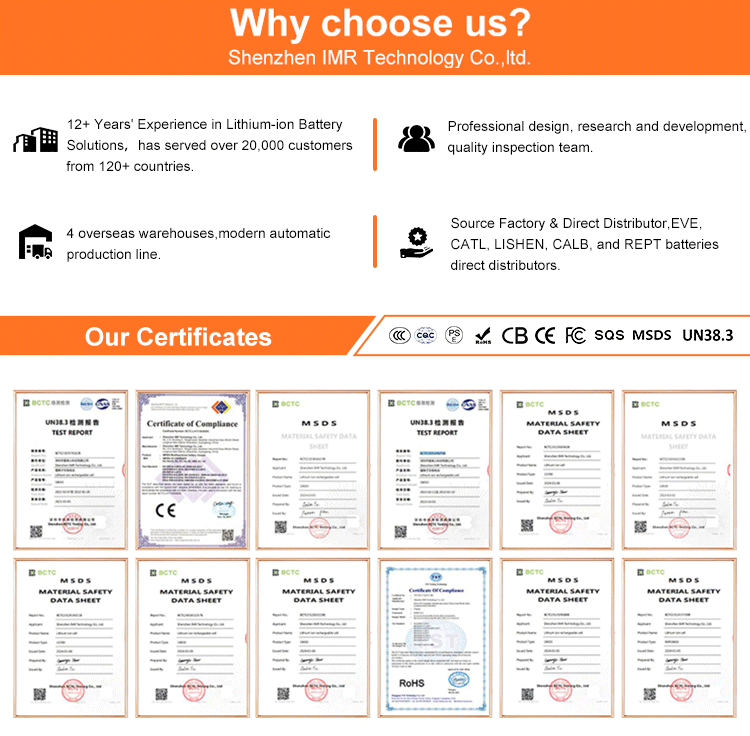 Why Choose Us