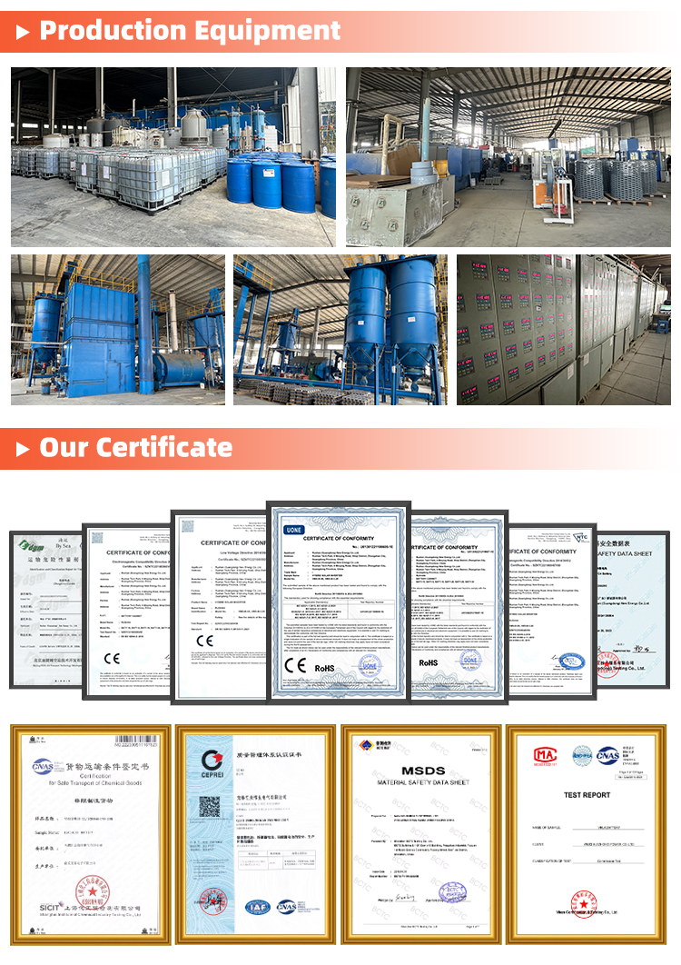 Company Profile 2