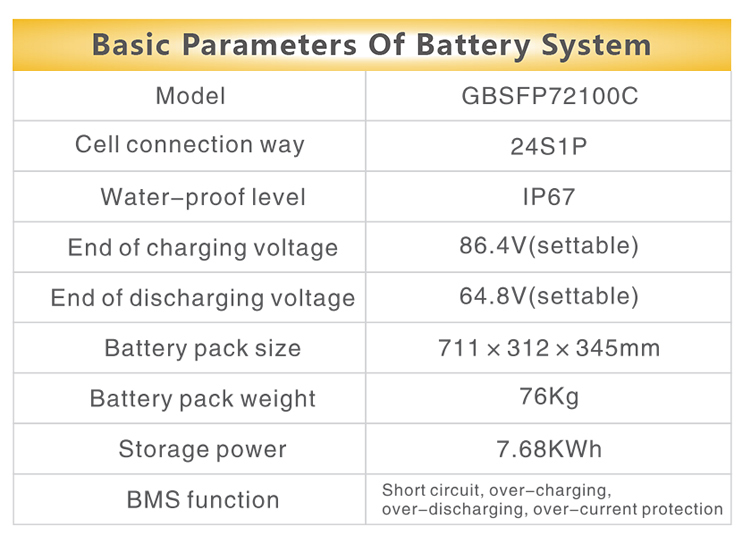Product View 1