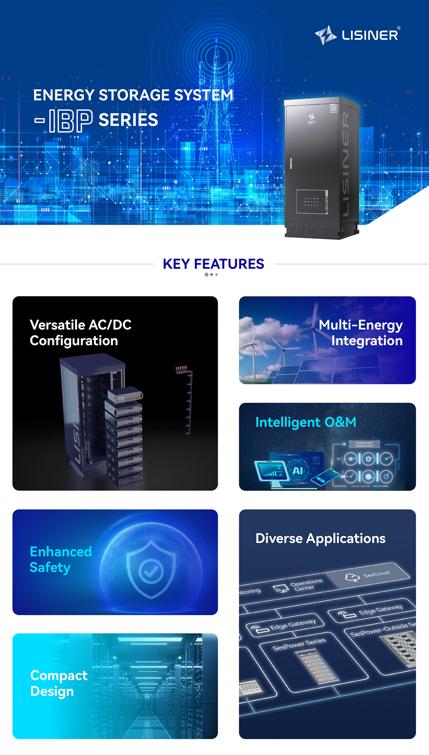 Product Overview