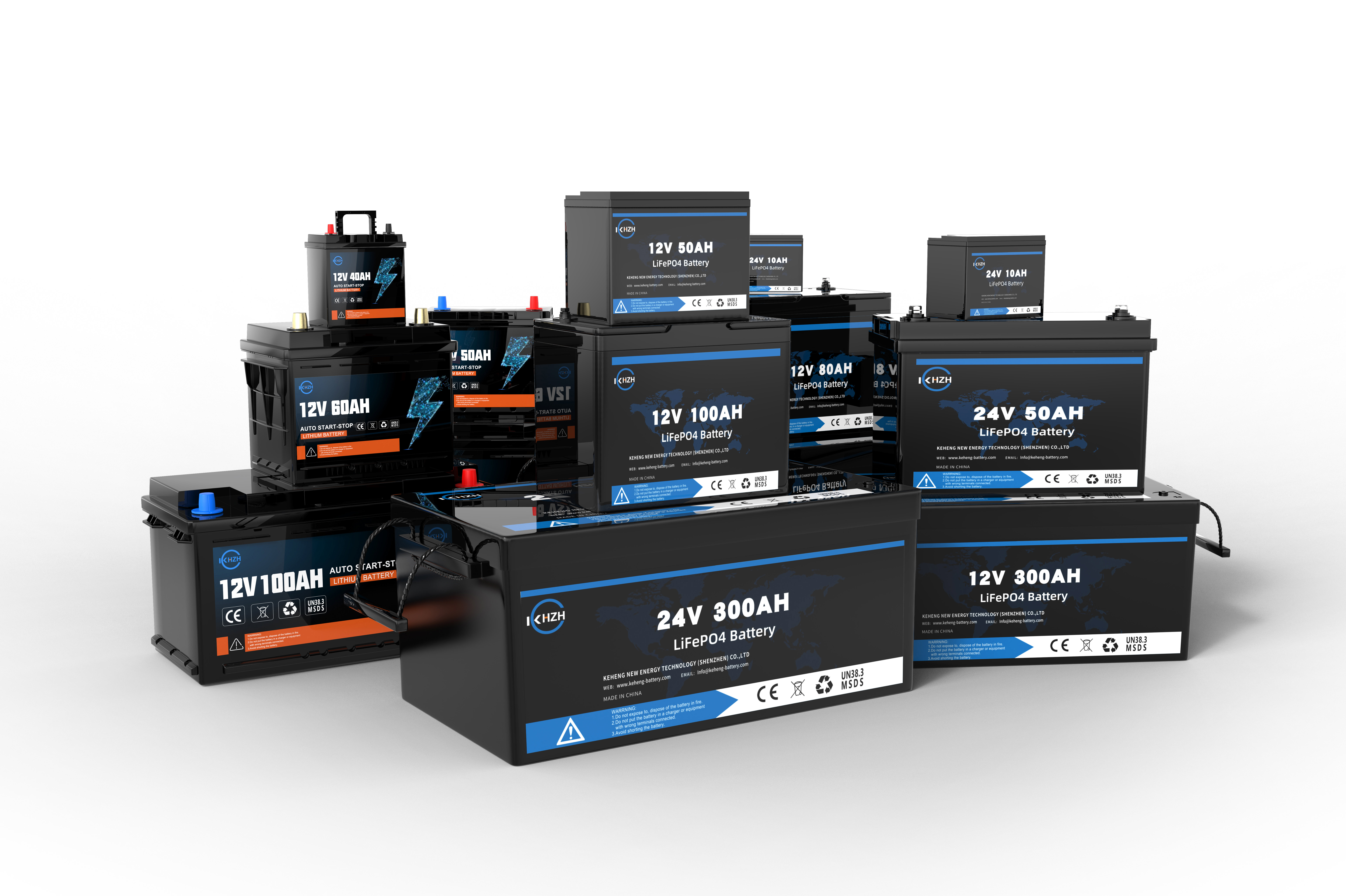 Battery Display