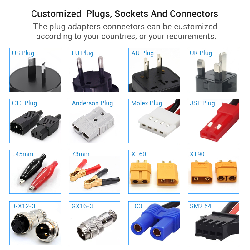 Customized Plugs & Connectors
