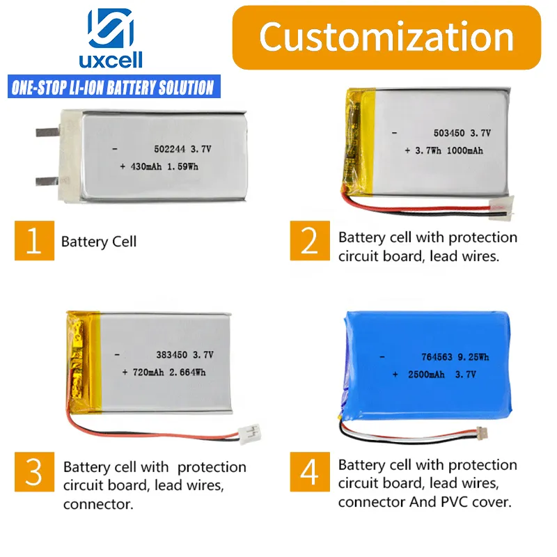 Rechargeable Lipo Battery Detail 2
