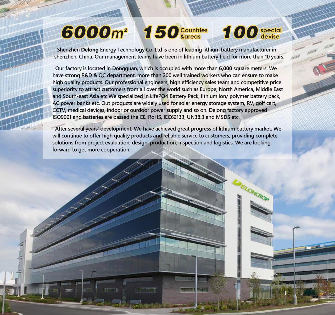 Company Facility