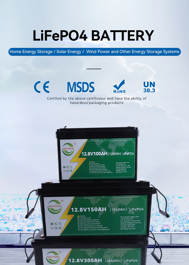 Related Product 1