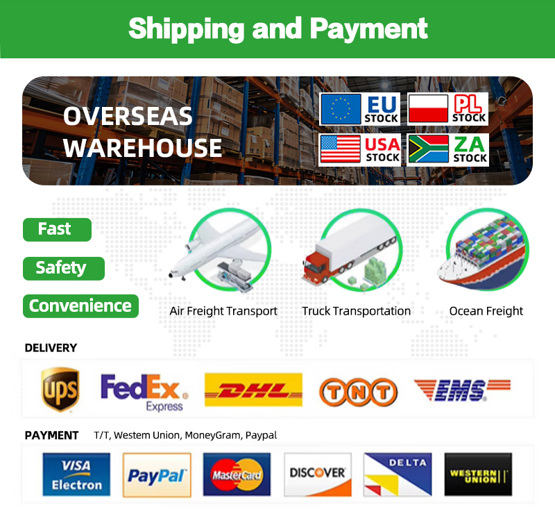Warehouse Stock