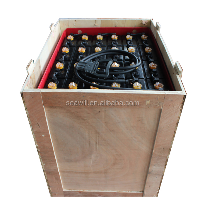 Packaging Case 1