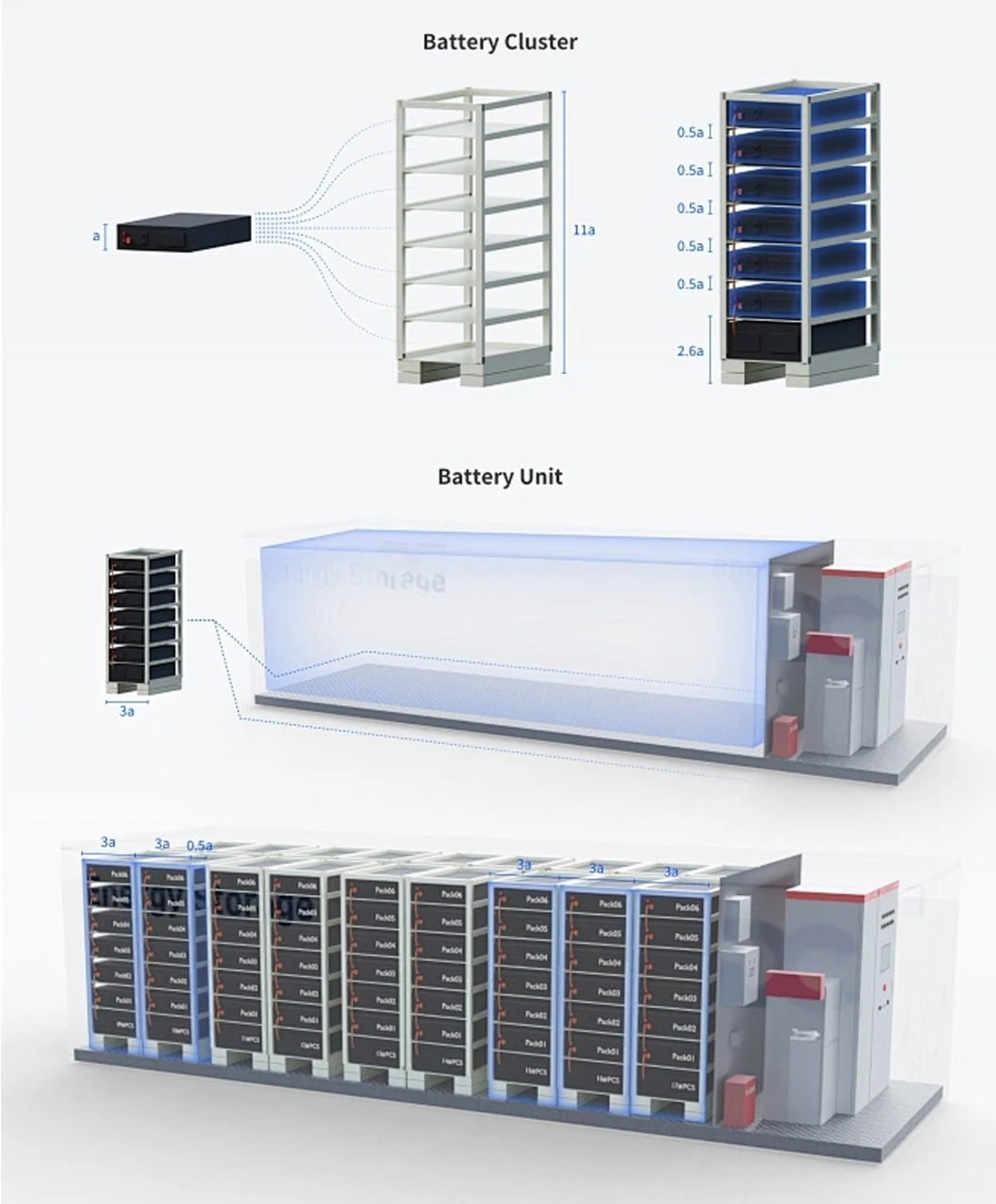 Product Overview Image 2