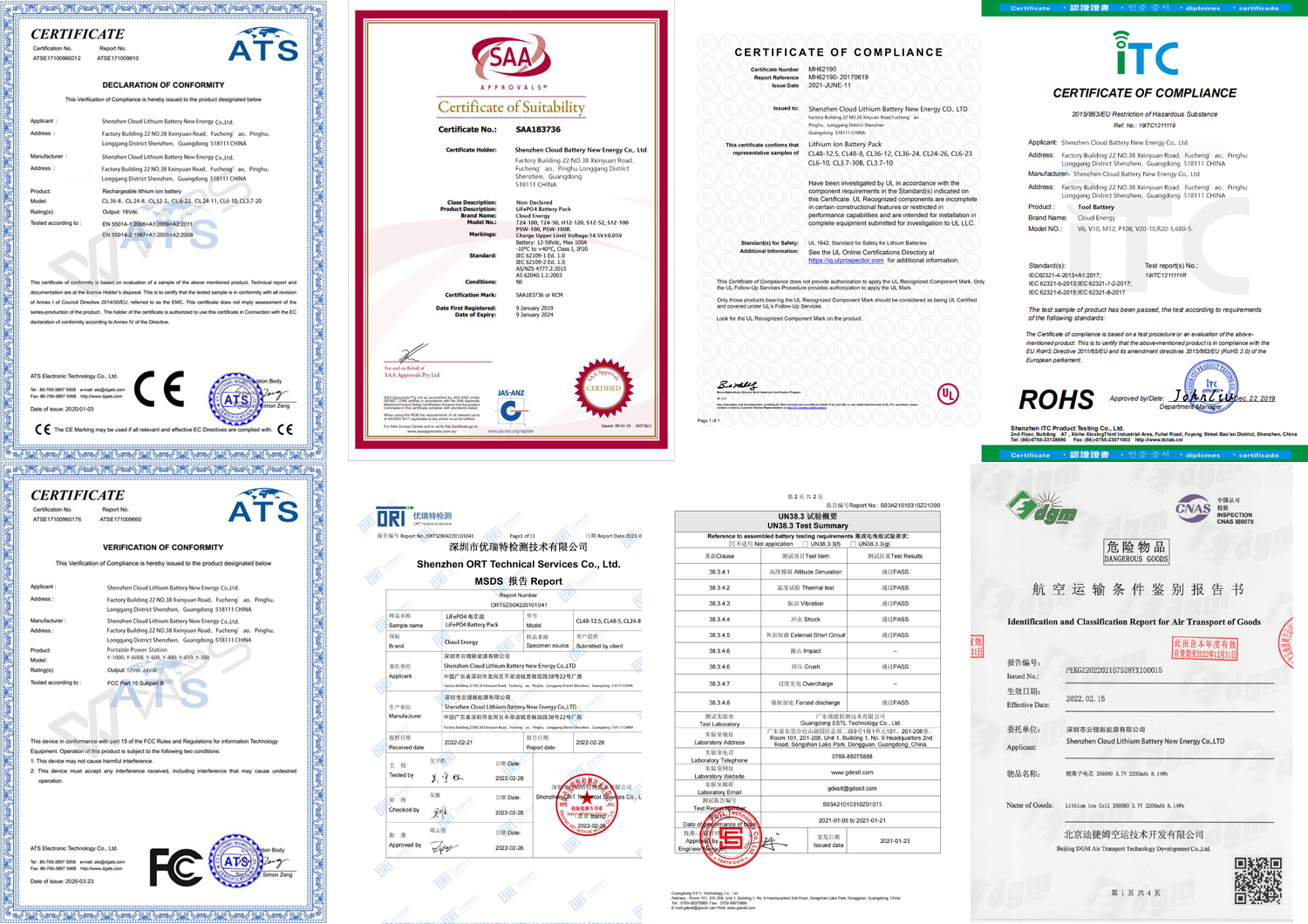 Certification Documents 2