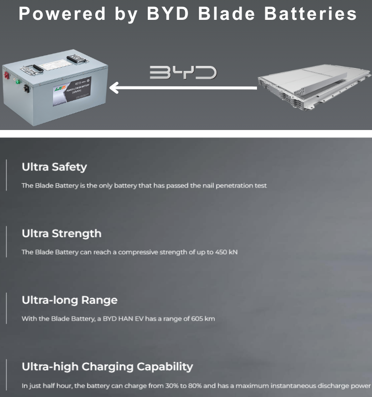 Product Details 4