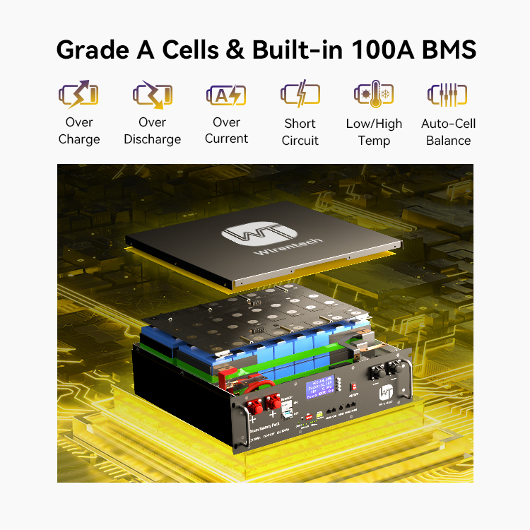 UL 5kWh Server Rack Battery 51.2V 100Ah Lifepo4 Battery Solar Power System Battery Lithium Solar Energy Storage CAN RS232 RS485