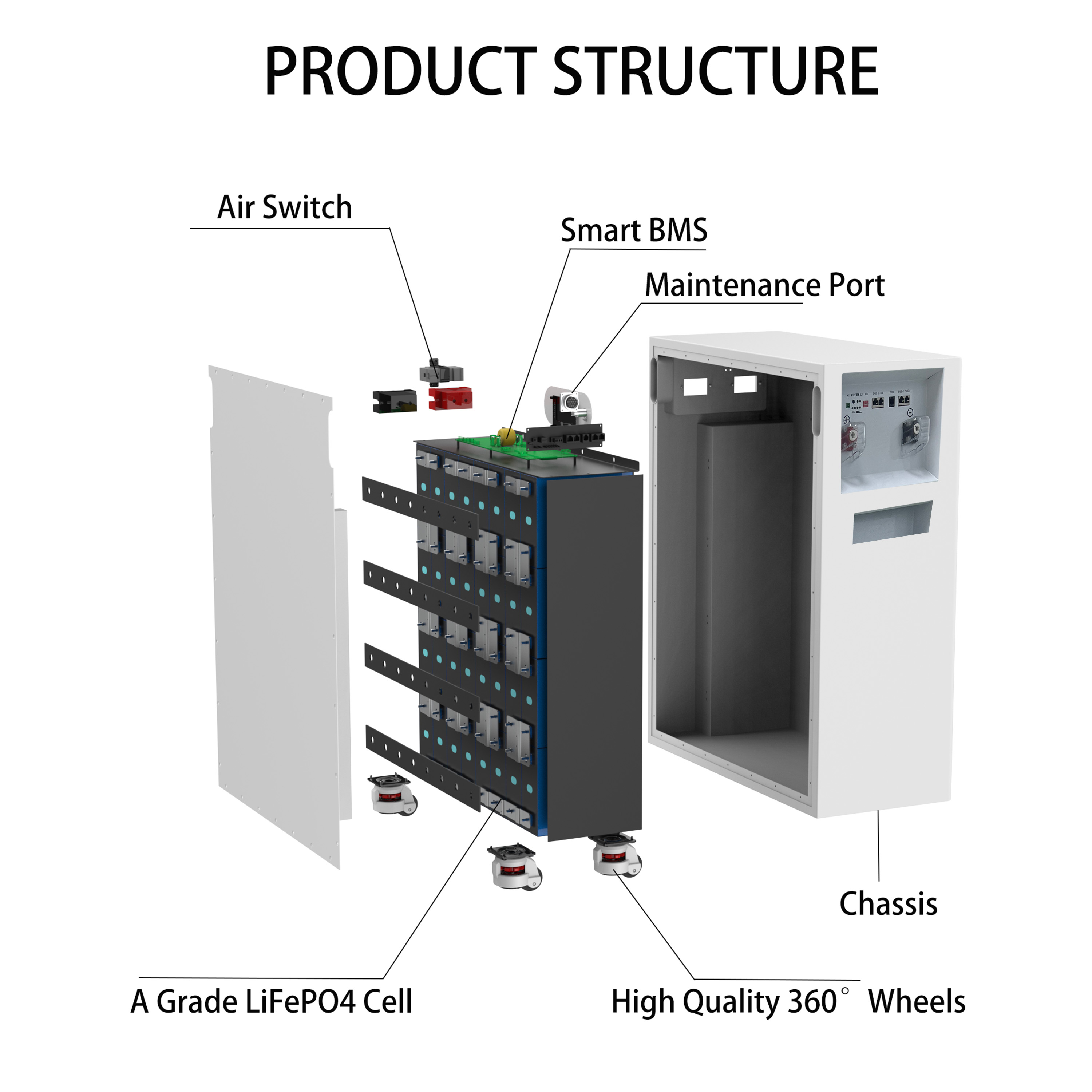 Wholesale 5kWh/10kWh/15kWh Floor-Mounted Energy Storage Battery Modular LiFePO4 System