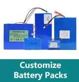 Related Product 4