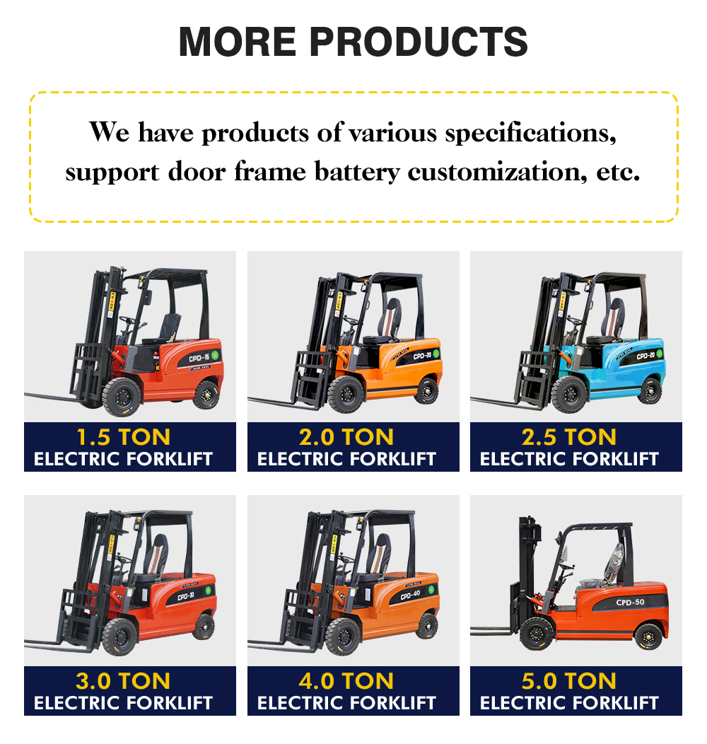 More Products Specifications