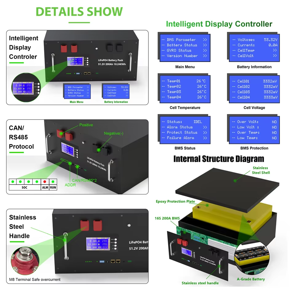 EU PL STOCK 6500+ Cycles Solar Home Energy Storage System Lithium Ion Battery 51.2V 100Ah 120Ah 200Ah 300Ah 48V LiFePO4 Battery