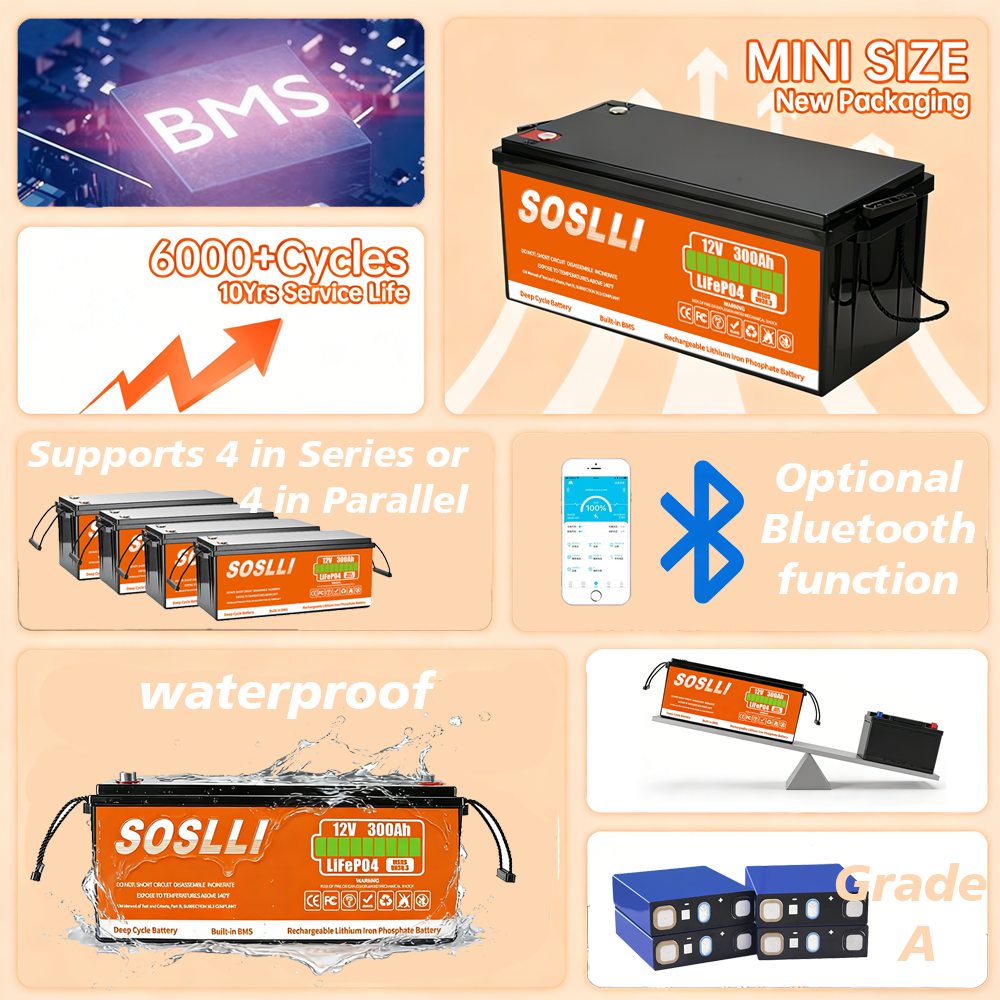 Reliable SOSLLI 12.8V 200Ah Lithium Battery Built-In Smart BMS for Telecommunications Base Station Backup Power Supply