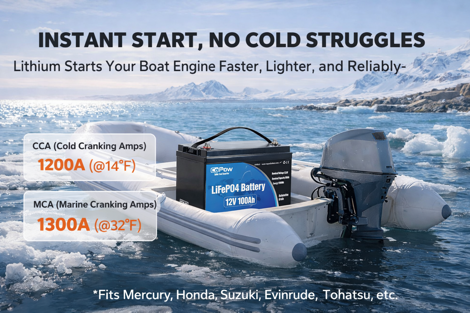 12V 50Ah 100Ah 105Ah 150Ah 200Ah 300Ah 10-Year Warranty BMS LiFePO4 Battery Solar/RV/Marine 6000+ Cycles 12.8V Lithium Battery