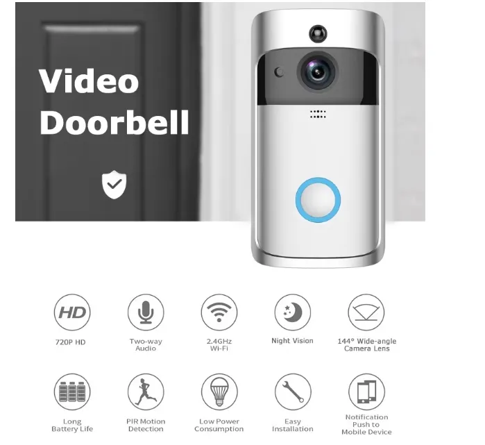 Smart Doorbell Camera View