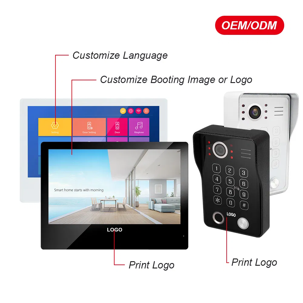 Keypad Fingerprint Station for 2 Wire Smart Intercom