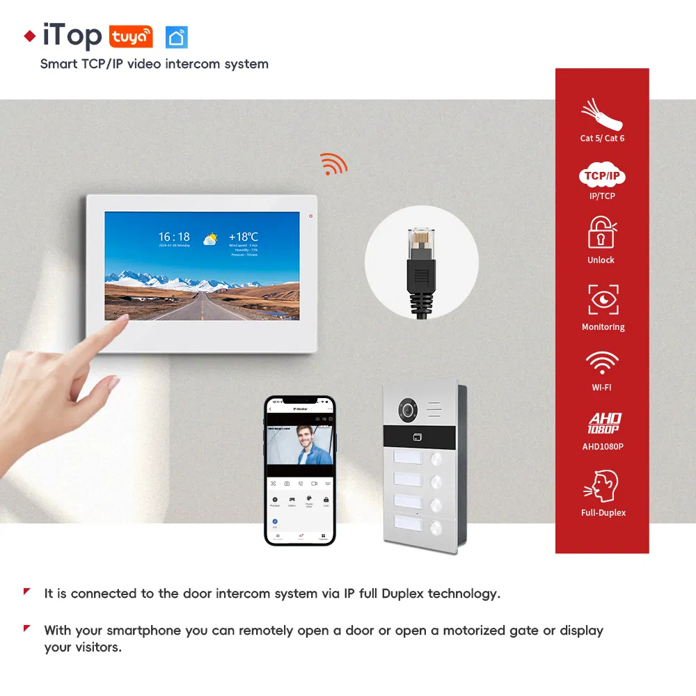 Smart Intercom System View 1