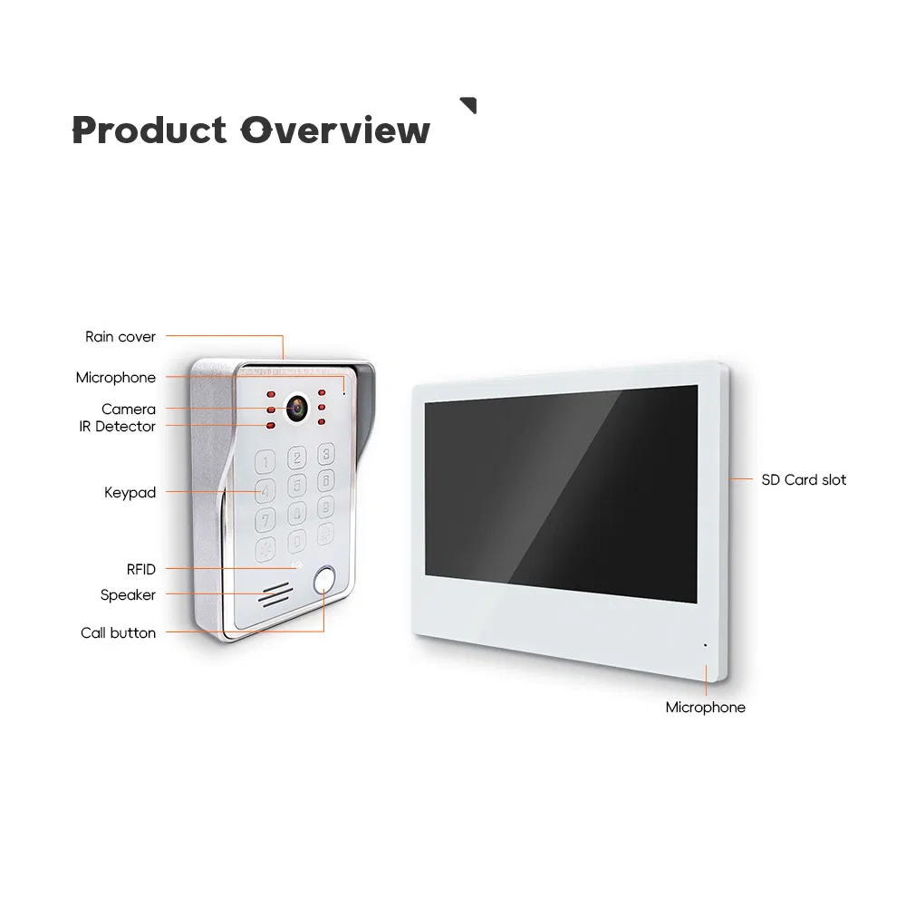 RFID Keypad Outdoor Station for 2 Wire 10inch Monitor