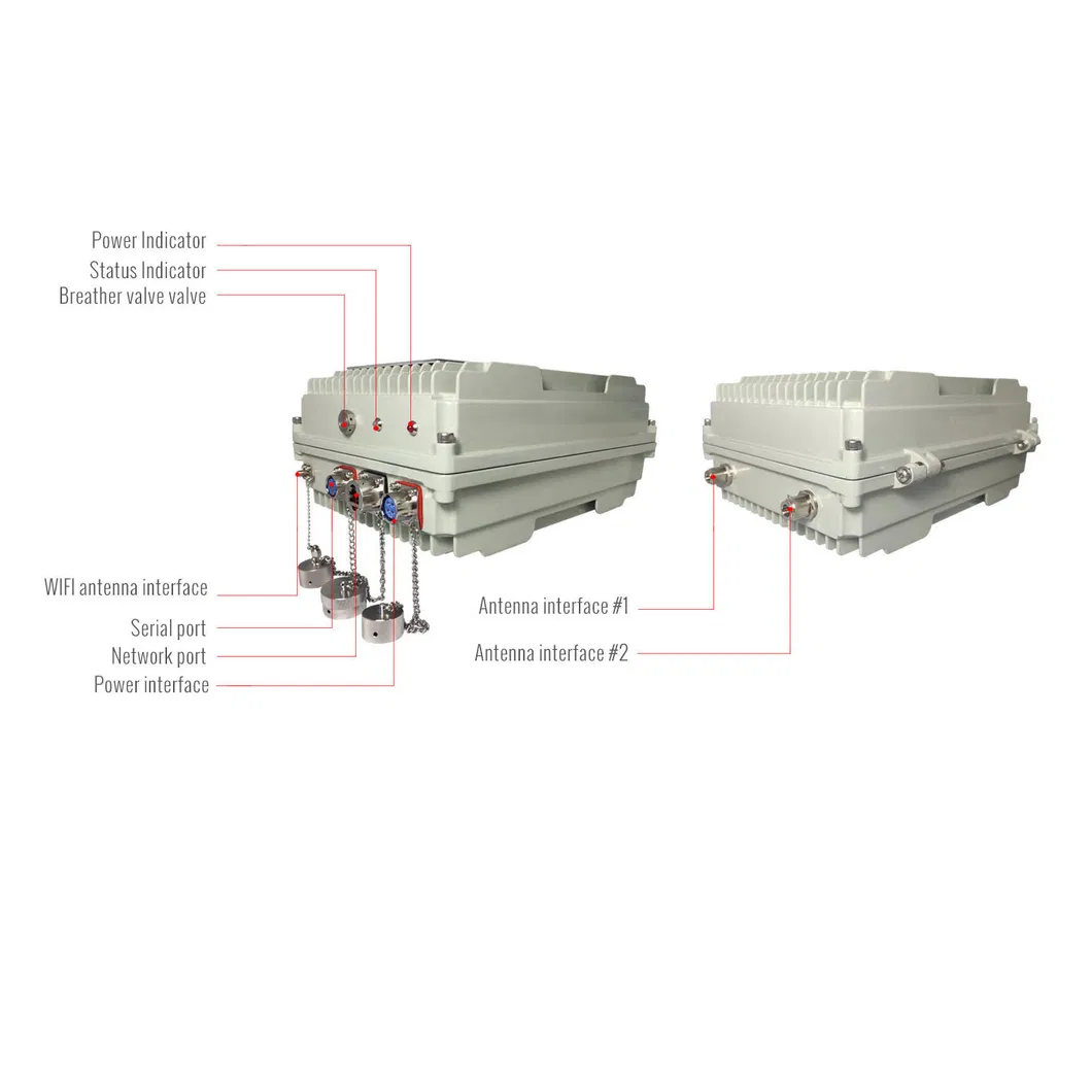 Detailed Product View