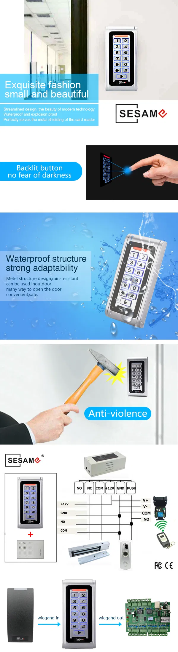 IP68 Waterproof RFID Metal Door Access Control Section View