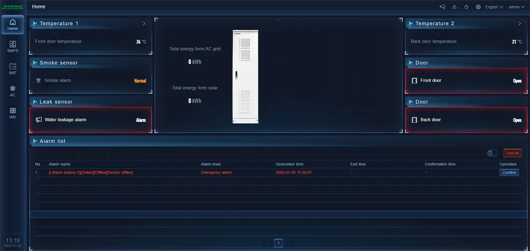 Real-Time Monitoring System